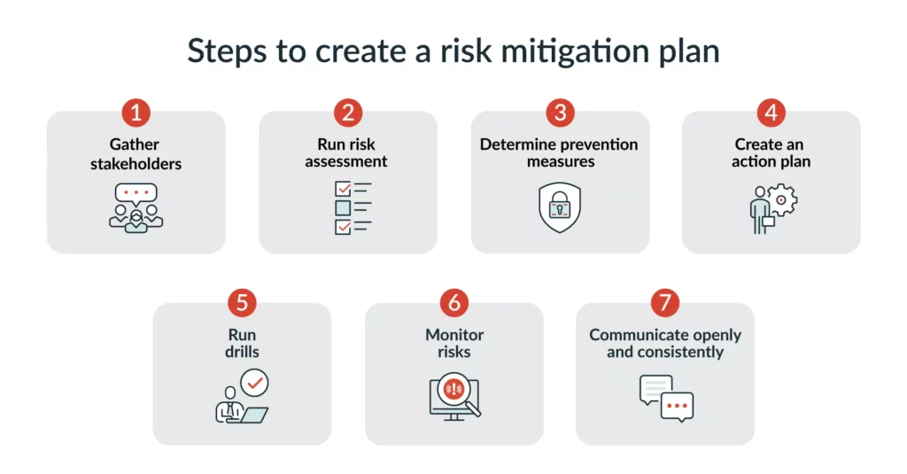 Mitigating Risks When Working with China Agents: A 2025 Guide
