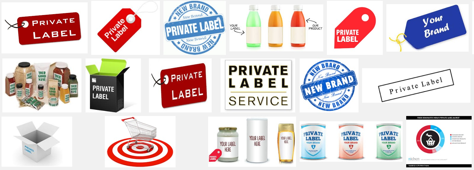 How to Private Label Your Products