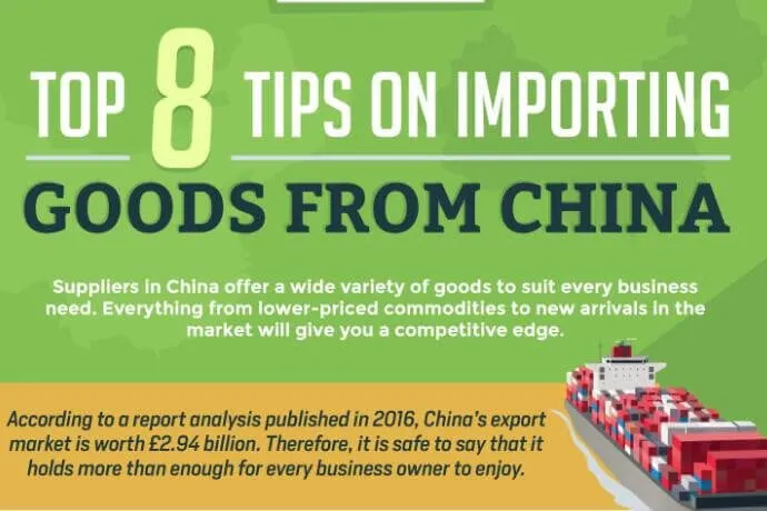 How To Choose The Right Shipping Method for Importing From China