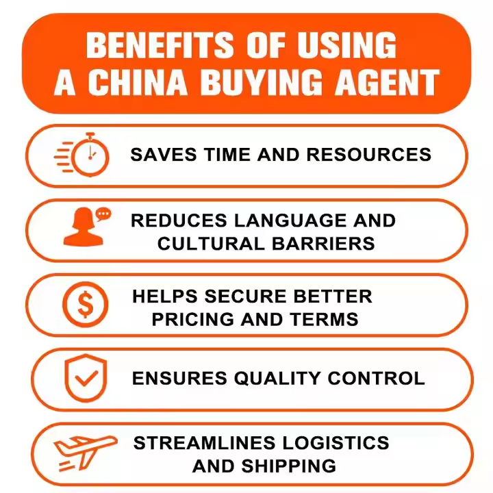 Benefits of Using a China Agent for 1688 Purchases