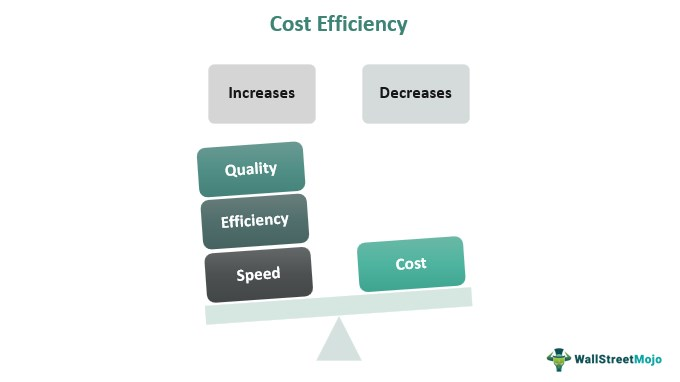 Top Reasons to Source Products from Asia: Cost, Quality, and Efficiency