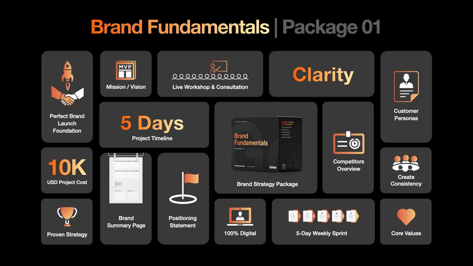 How to Align Your Brand Identity with Effective Packaging Solutions