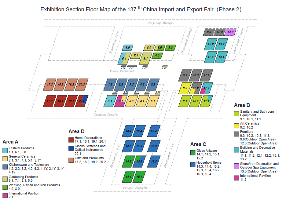 A Comprehensive Guide to the Canton Fair Phase 2