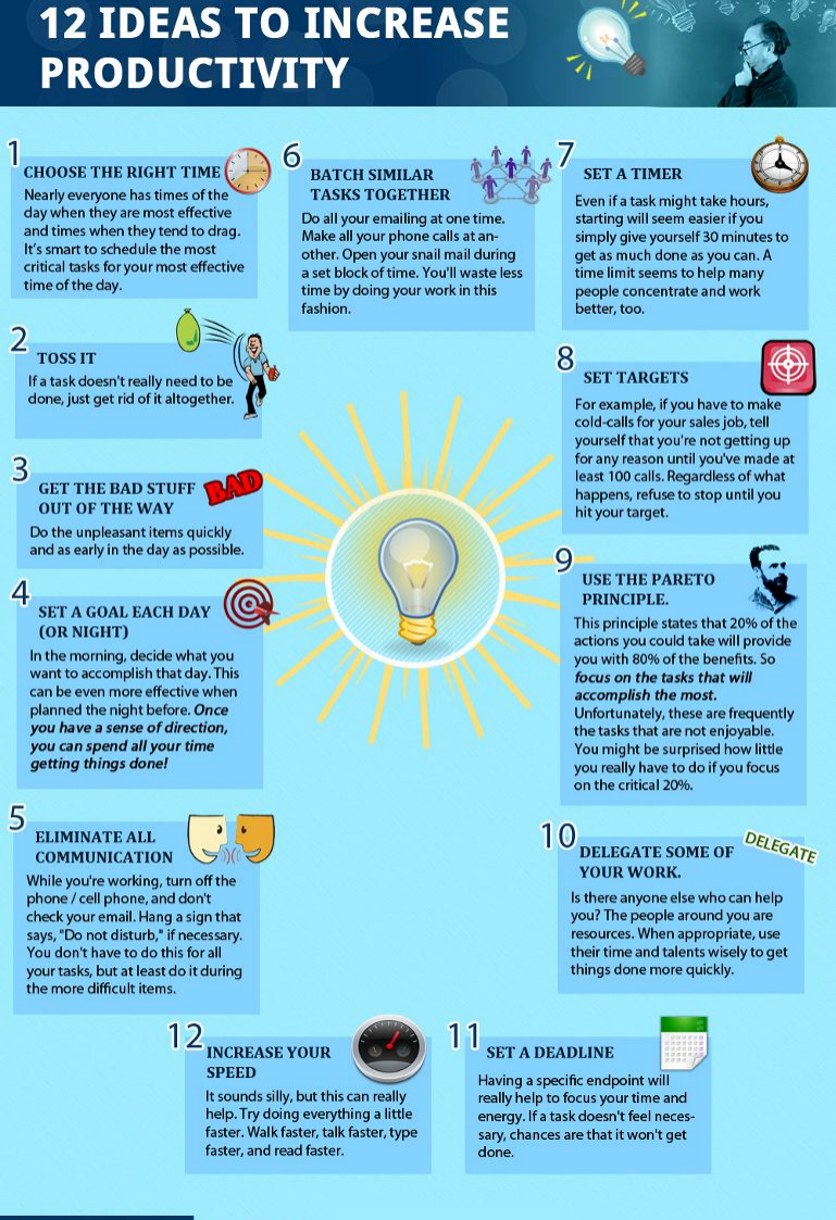How to Optimize Man Days for Improved Productivity