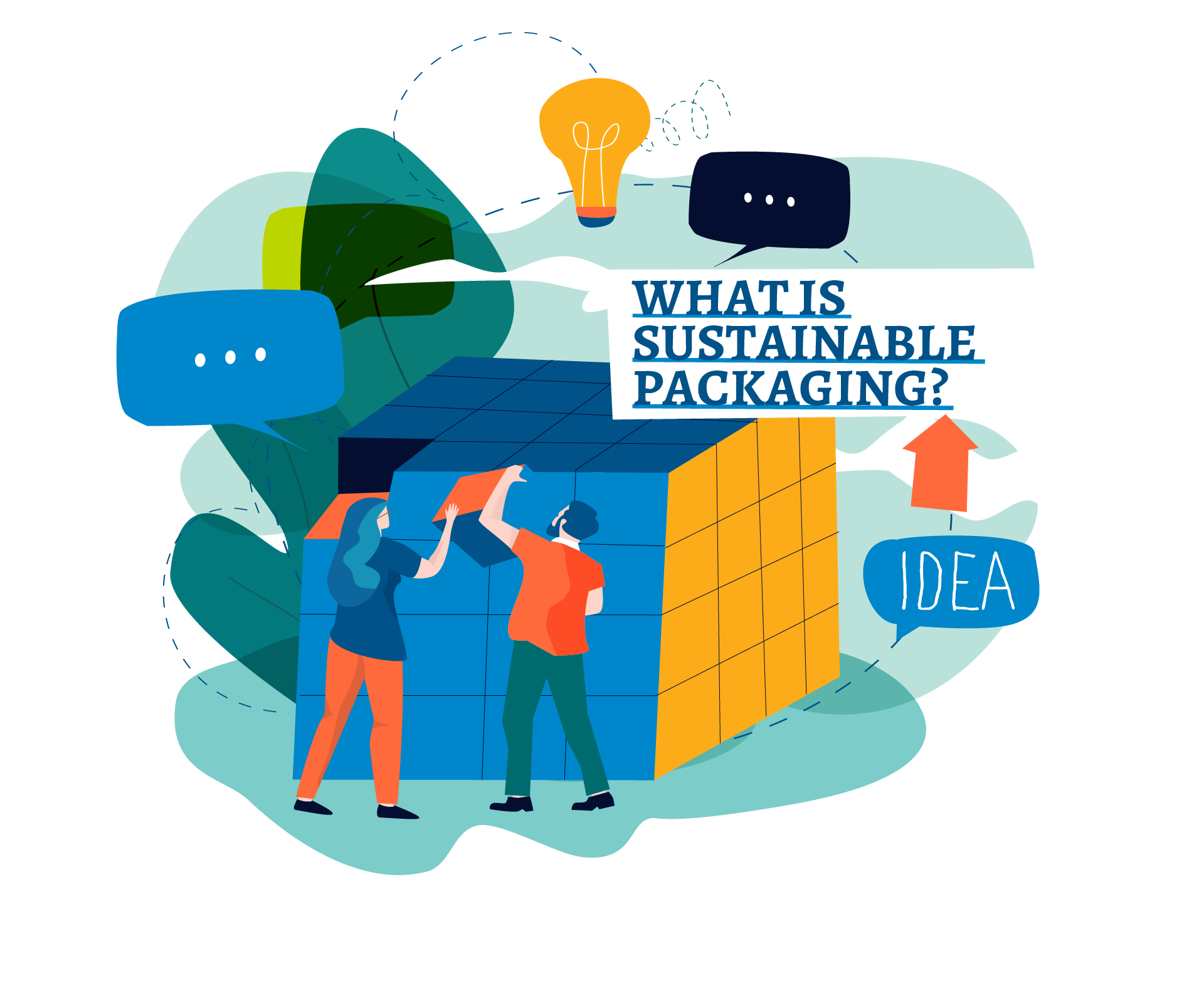The Role of Sustainable Practices in Choosing a Packaging Partner