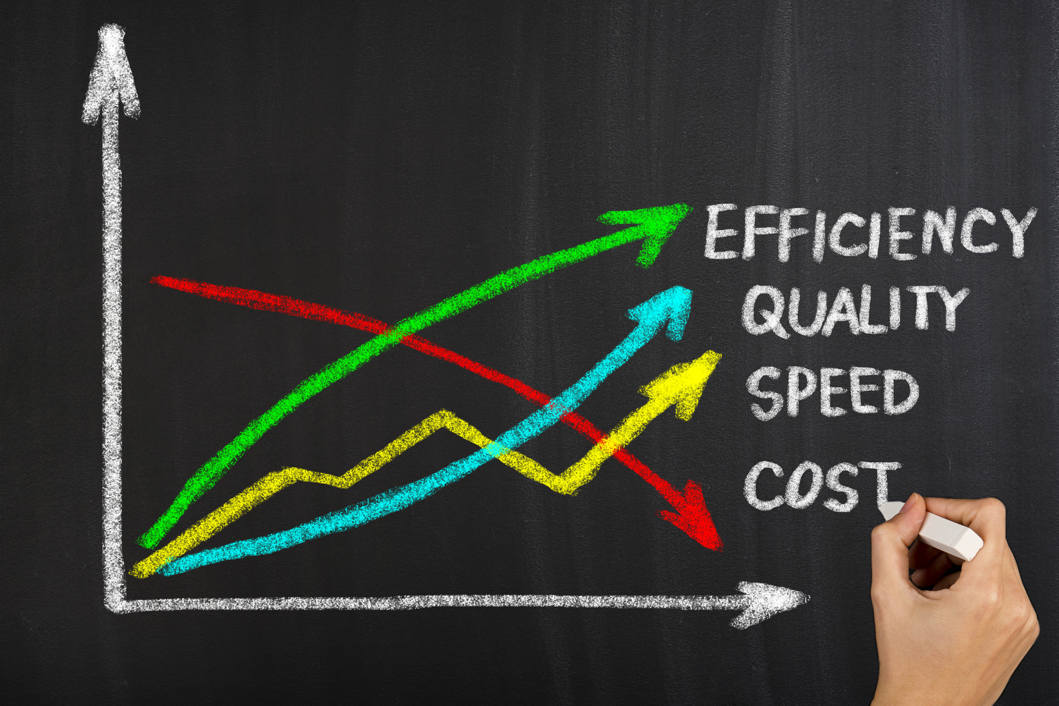 Quality Control and Inspection Services in Guangzhou