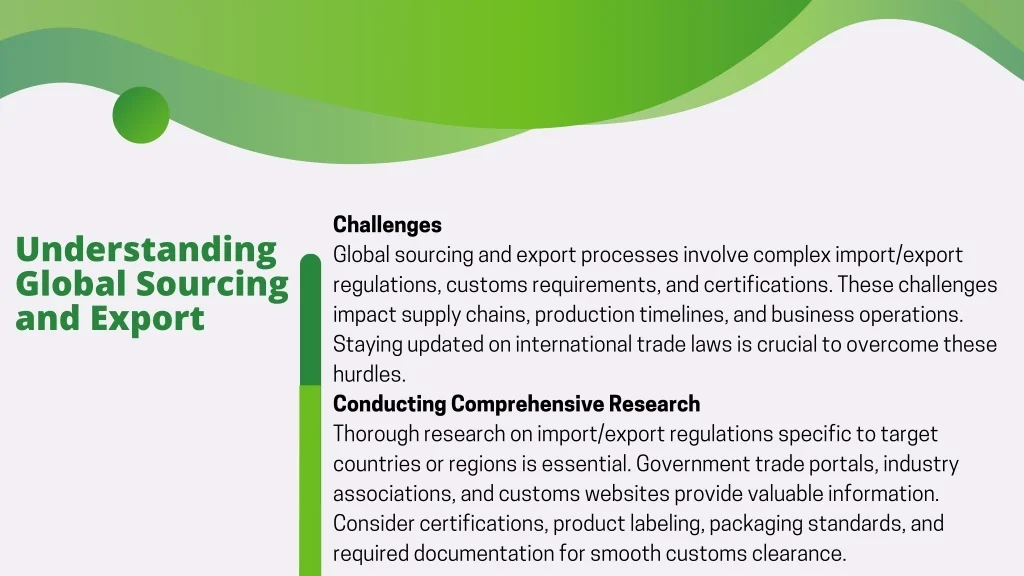 Navigating Global Product Sourcing: Challenges and Best Practices