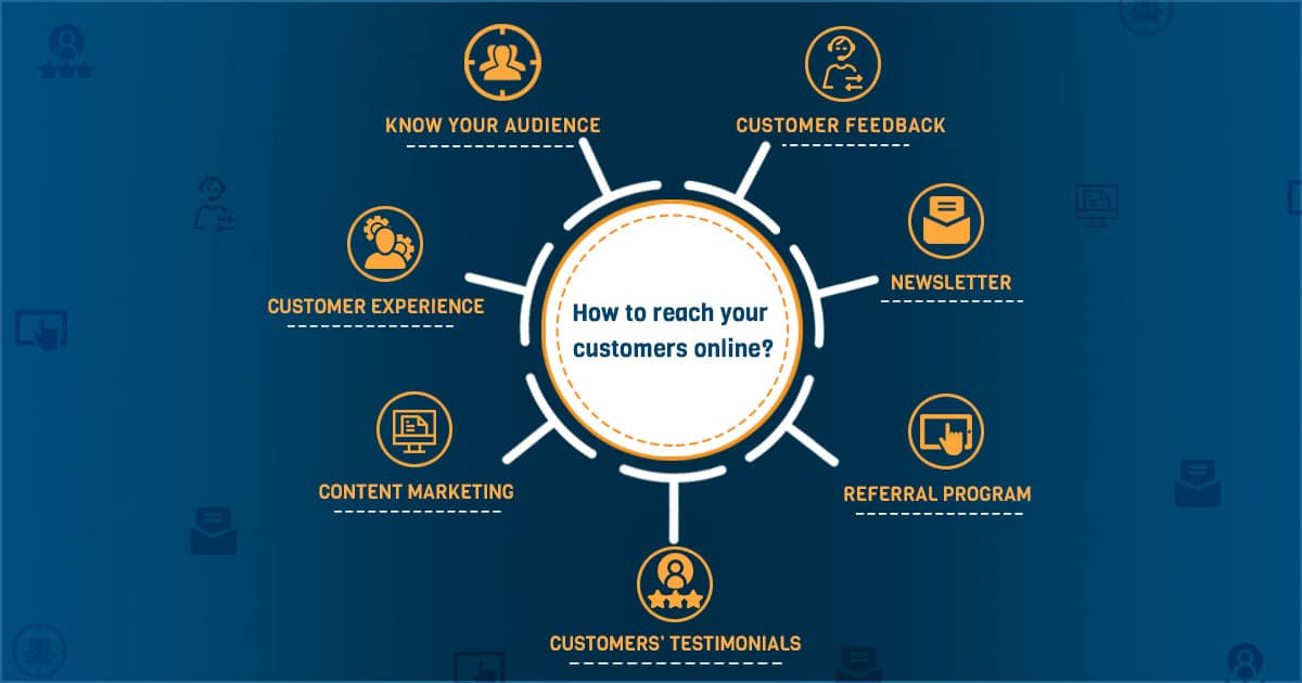 How to Ensure Your Product Safely Reaches Your Customer