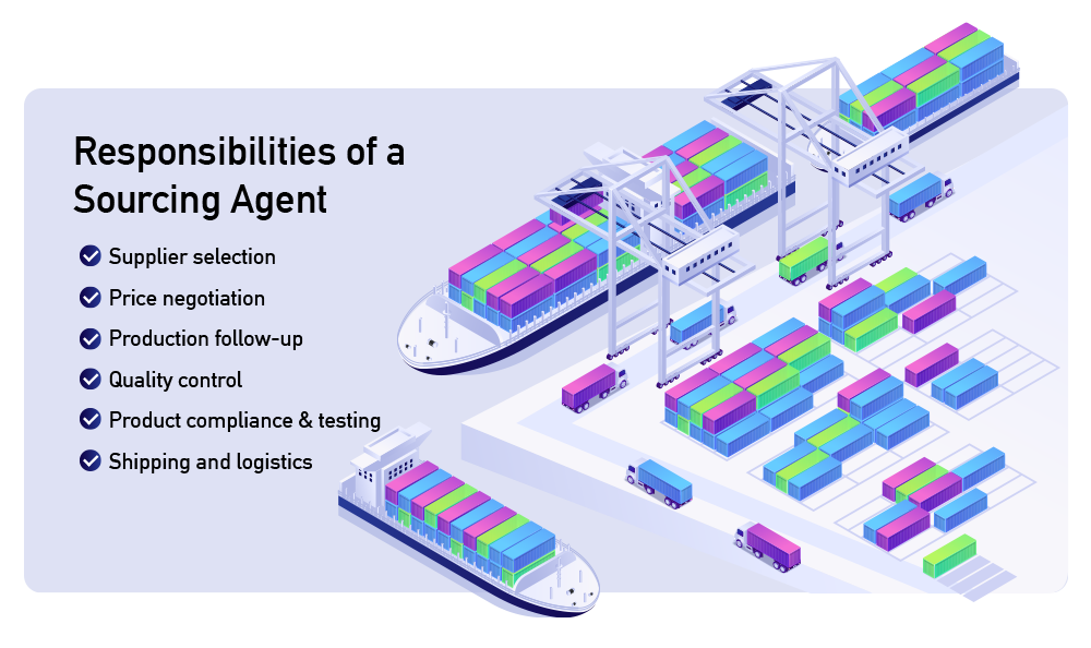 Top Reasons to Use a Sourcing Agent for Product Sourcing