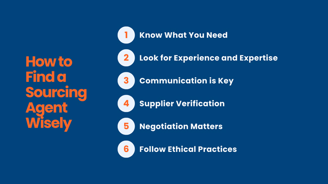 What Is A China Agent?