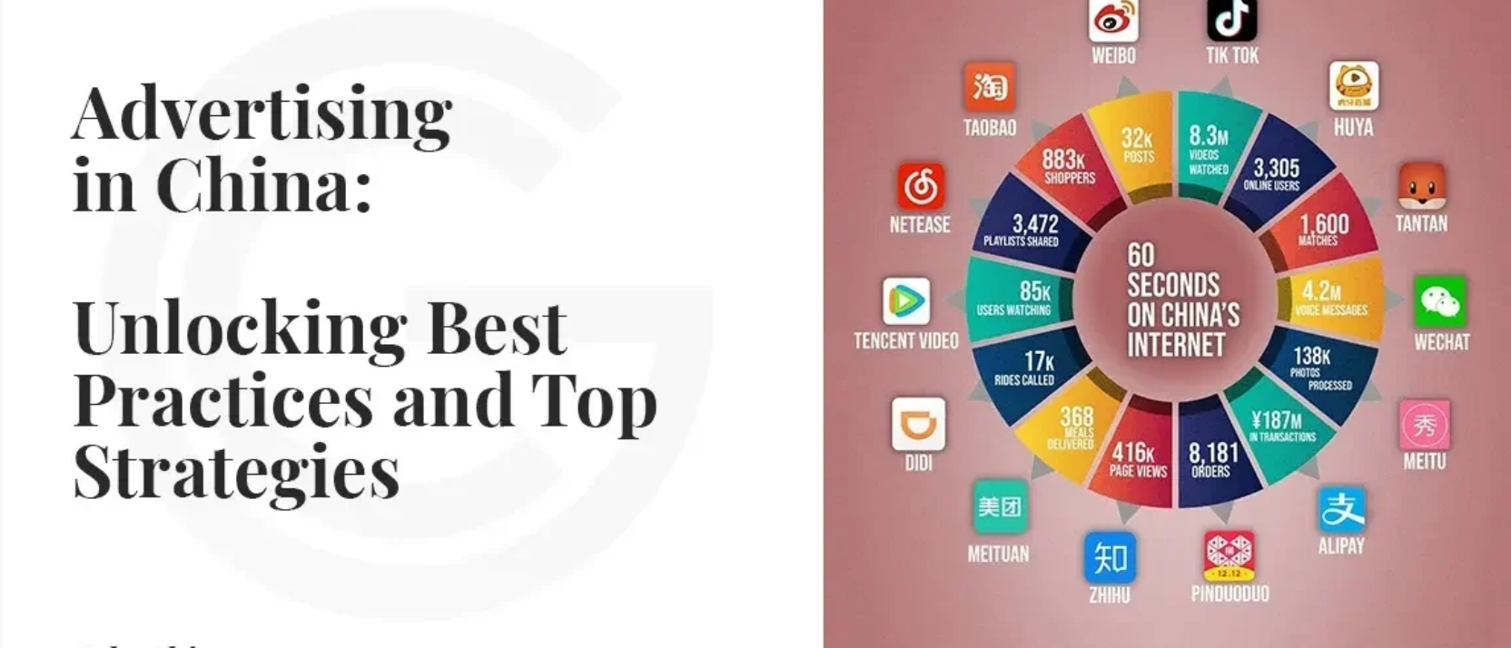 Effective Strategies for Marketing Products Sourced from China Globally